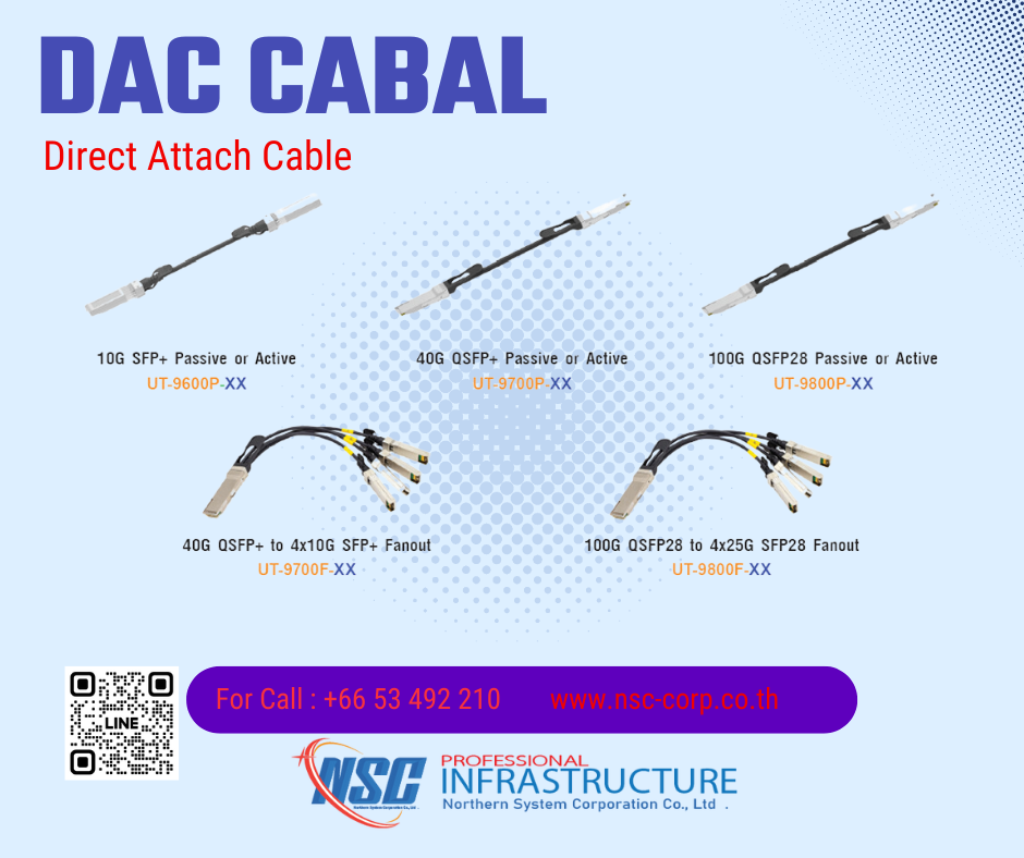 DAC (Direct Attach Cable)